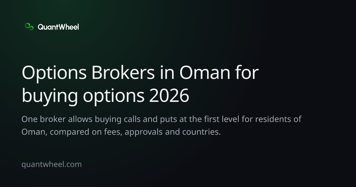The share card of Options brokers in Oman for buying options