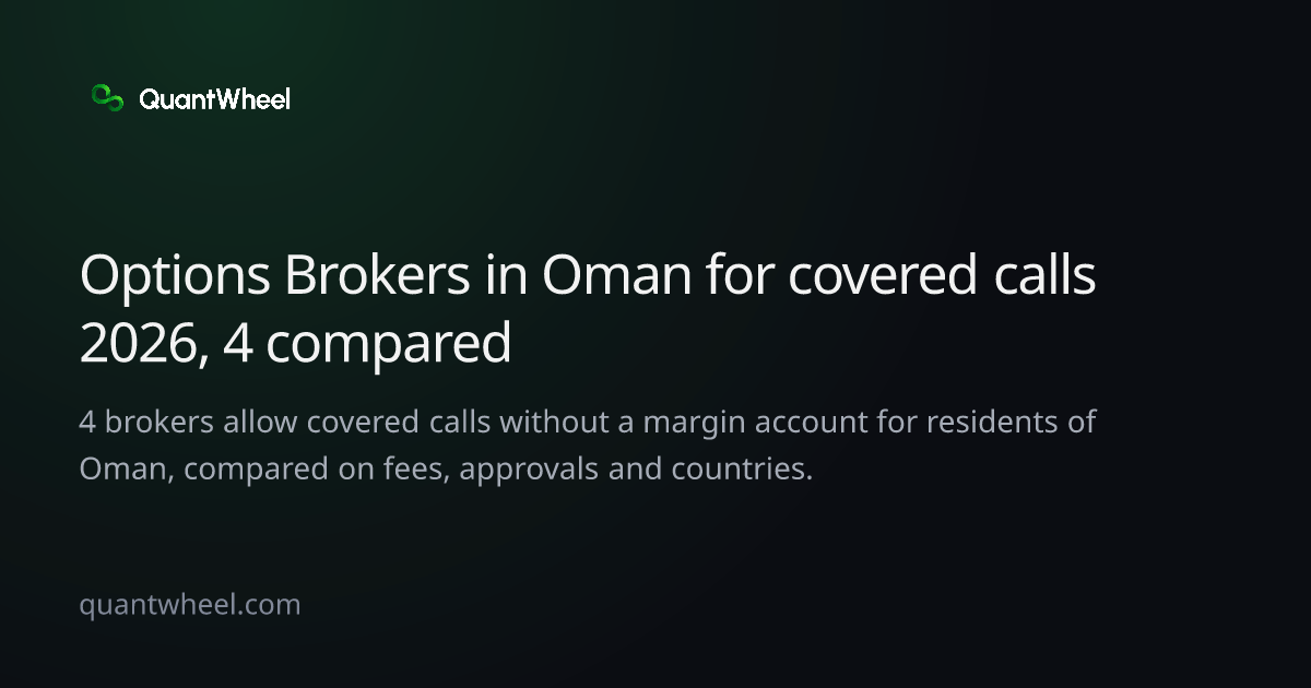 The share card of Options brokers in Oman for covered calls