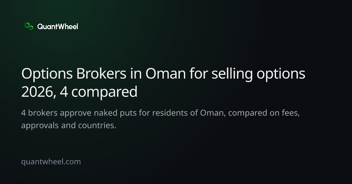 The share card of Options brokers in Oman for selling options