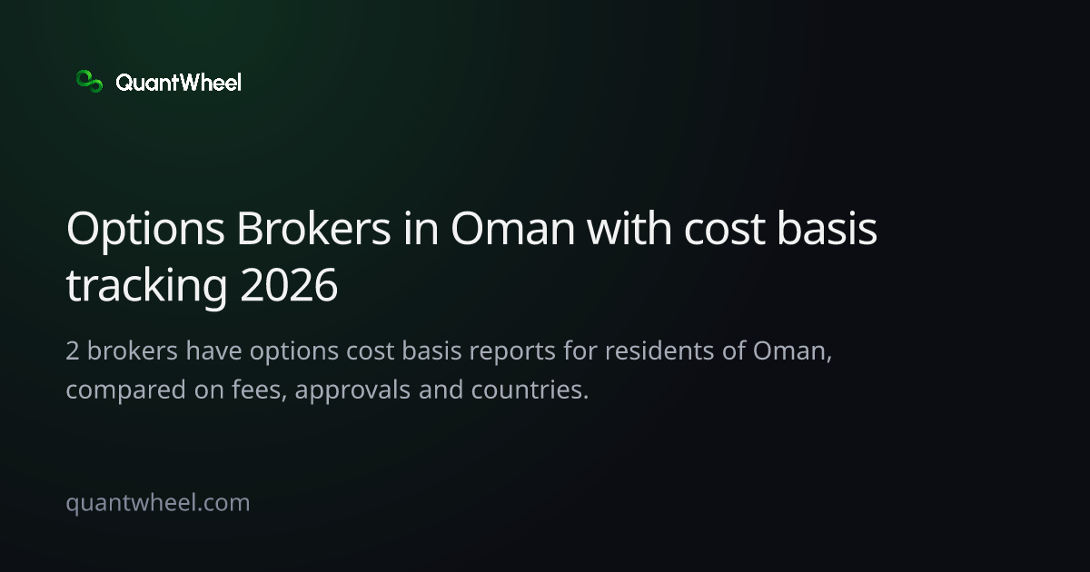 The share card of Options brokers in Oman with cost basis tracking
