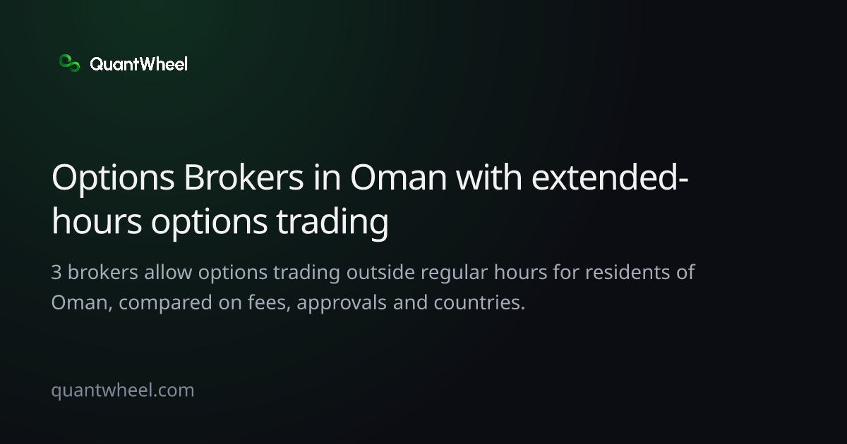 The share card of Options brokers in Oman with extended-hours options trading