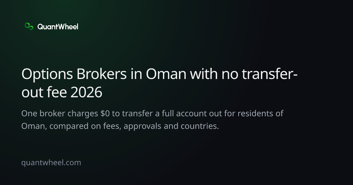 The share card of Options brokers in Oman with no transfer-out fee