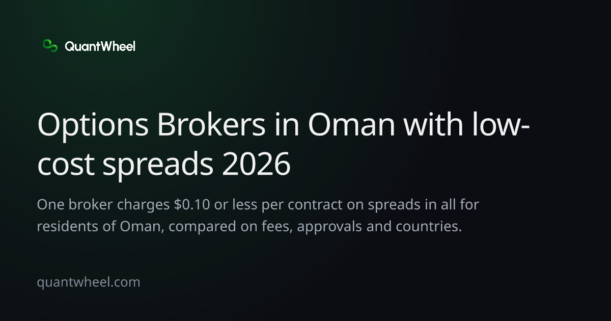 The share card of Options brokers in Oman with low-cost spreads