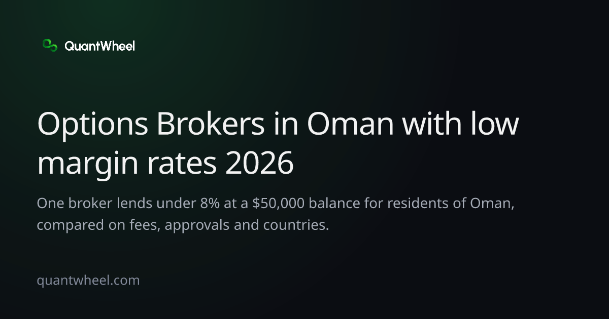 The share card of Options brokers in Oman with low margin rates