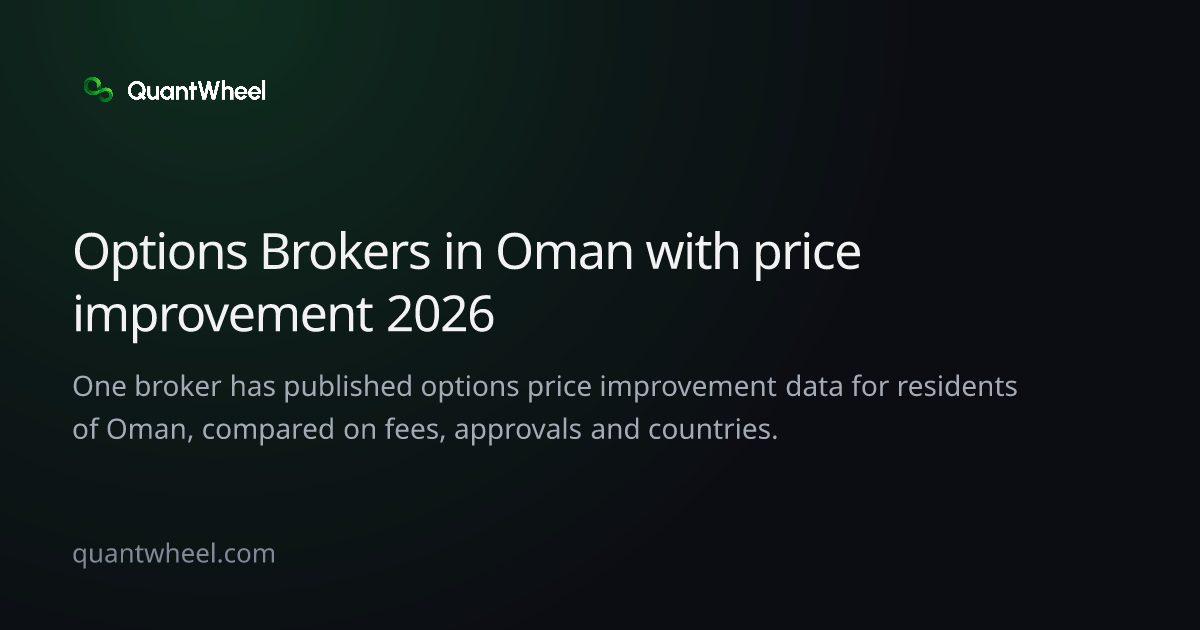 The share card of Options brokers in Oman with price improvement