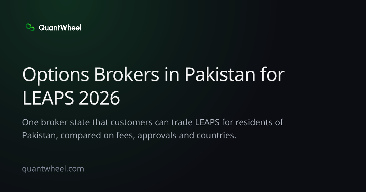 The share card of Options brokers in Pakistan for LEAPS