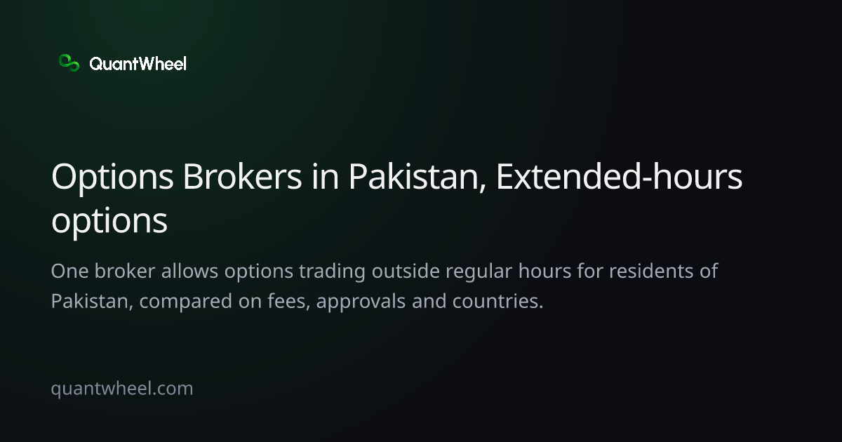 The share card of Options brokers in Pakistan with extended-hours options trading