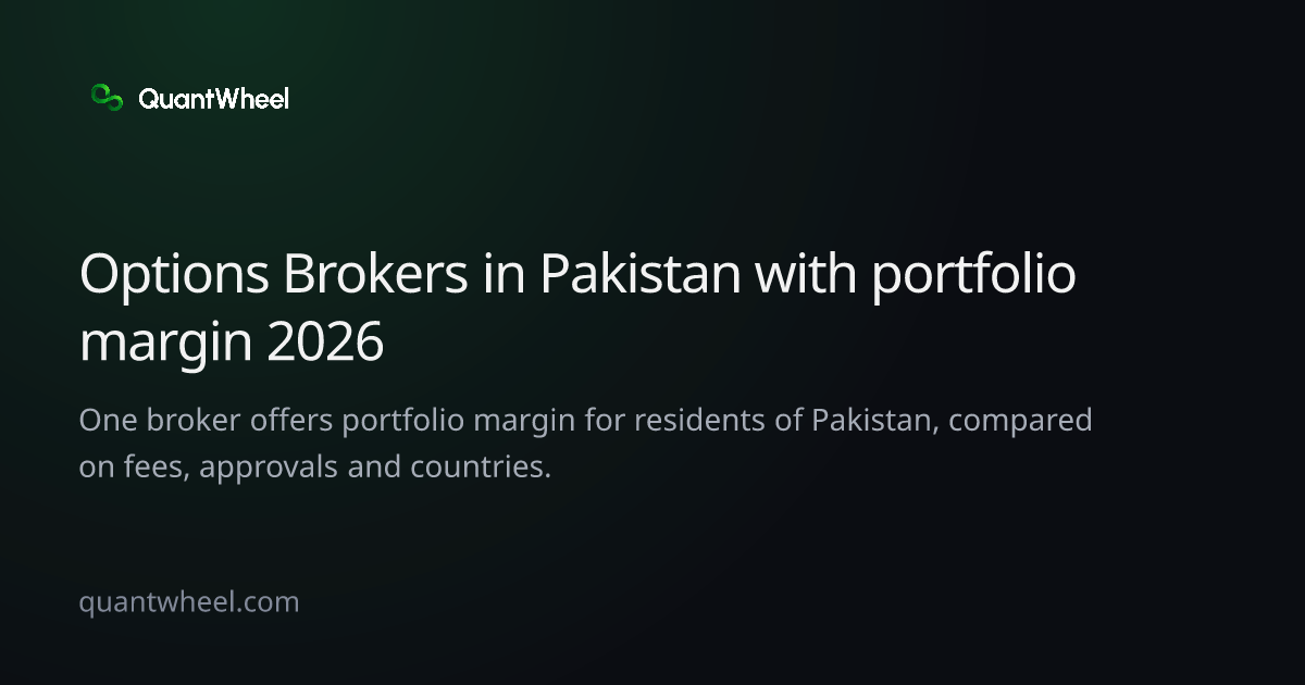 The share card of Options brokers in Pakistan with portfolio margin
