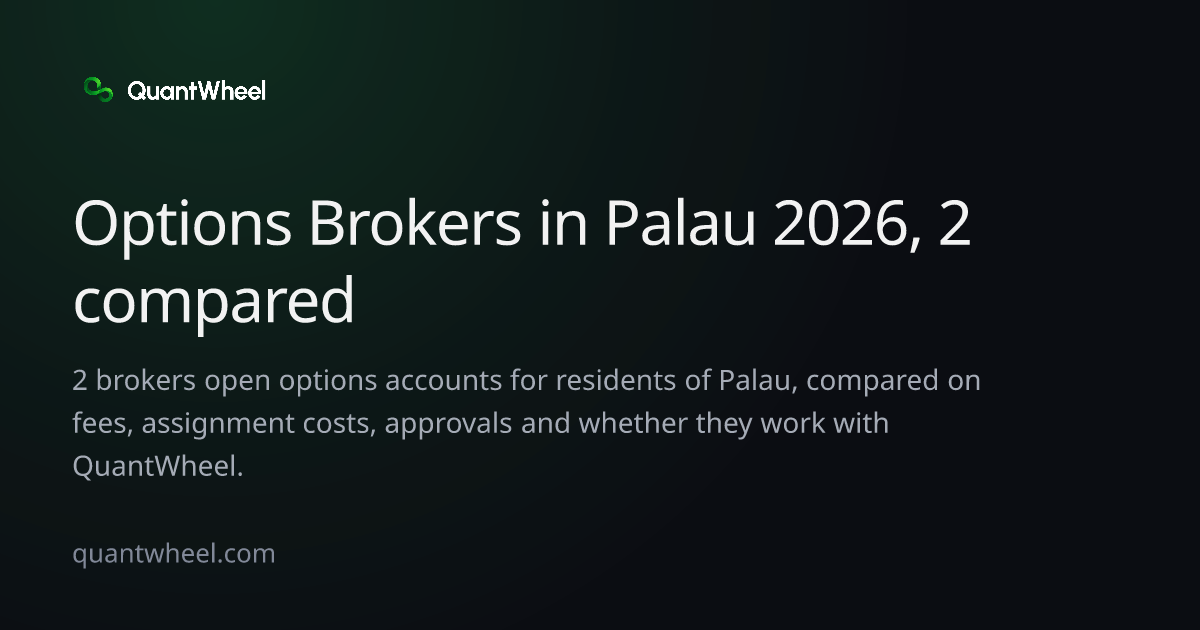 The share card of Options brokers in Palau
