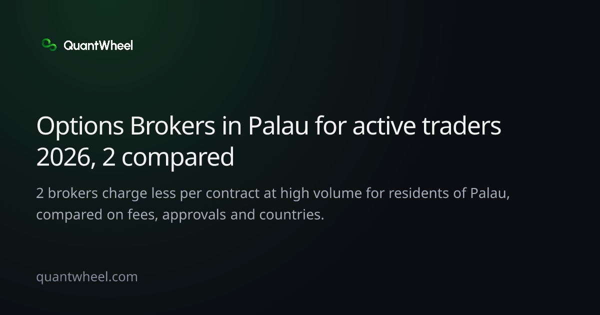 The share card of Options brokers in Palau for active traders