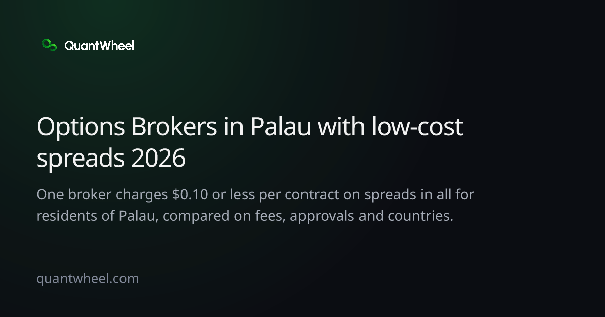 The share card of Options brokers in Palau with low-cost spreads