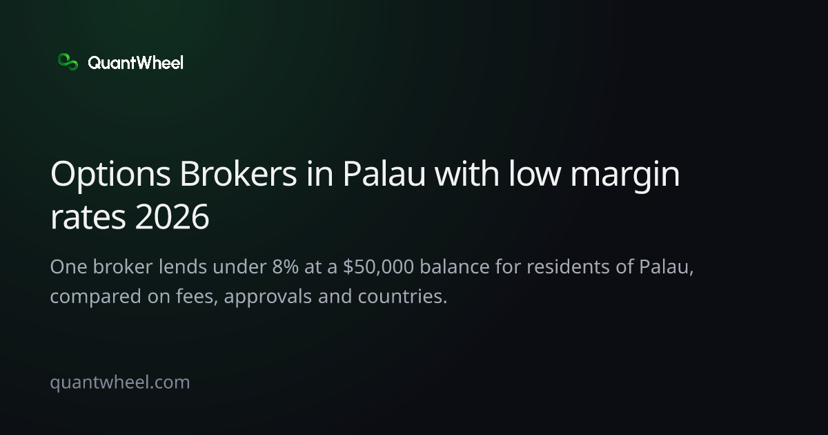 The share card of Options brokers in Palau with low margin rates