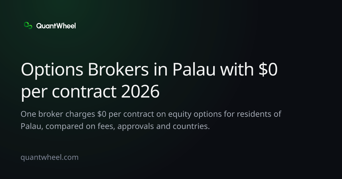 The share card of Options brokers in Palau with $0 per contract