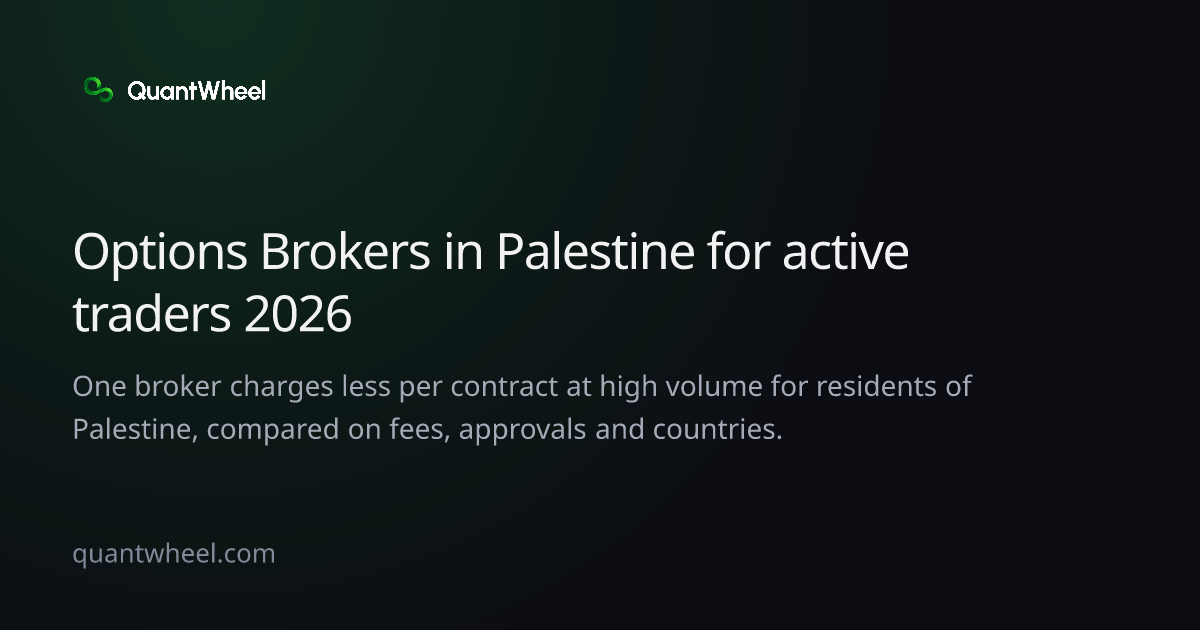 The share card of Options brokers in Palestine for active traders