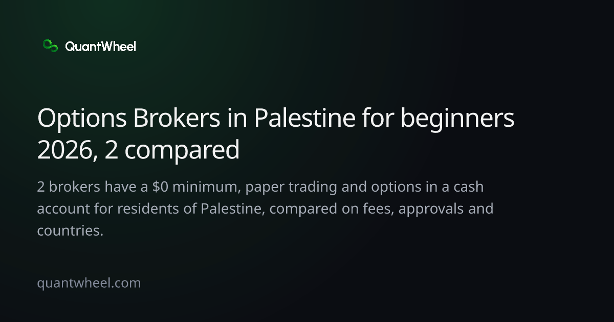 The share card of Options brokers in Palestine for beginners
