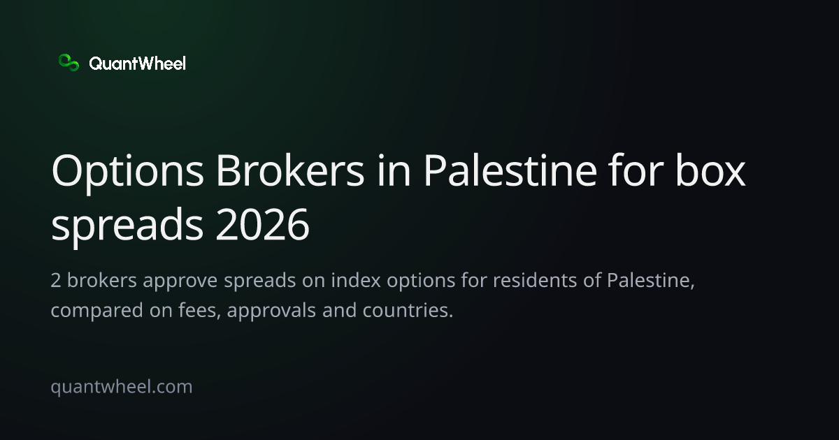 The share card of Options brokers in Palestine for box spreads