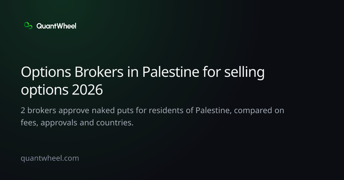 The share card of Options brokers in Palestine for selling options