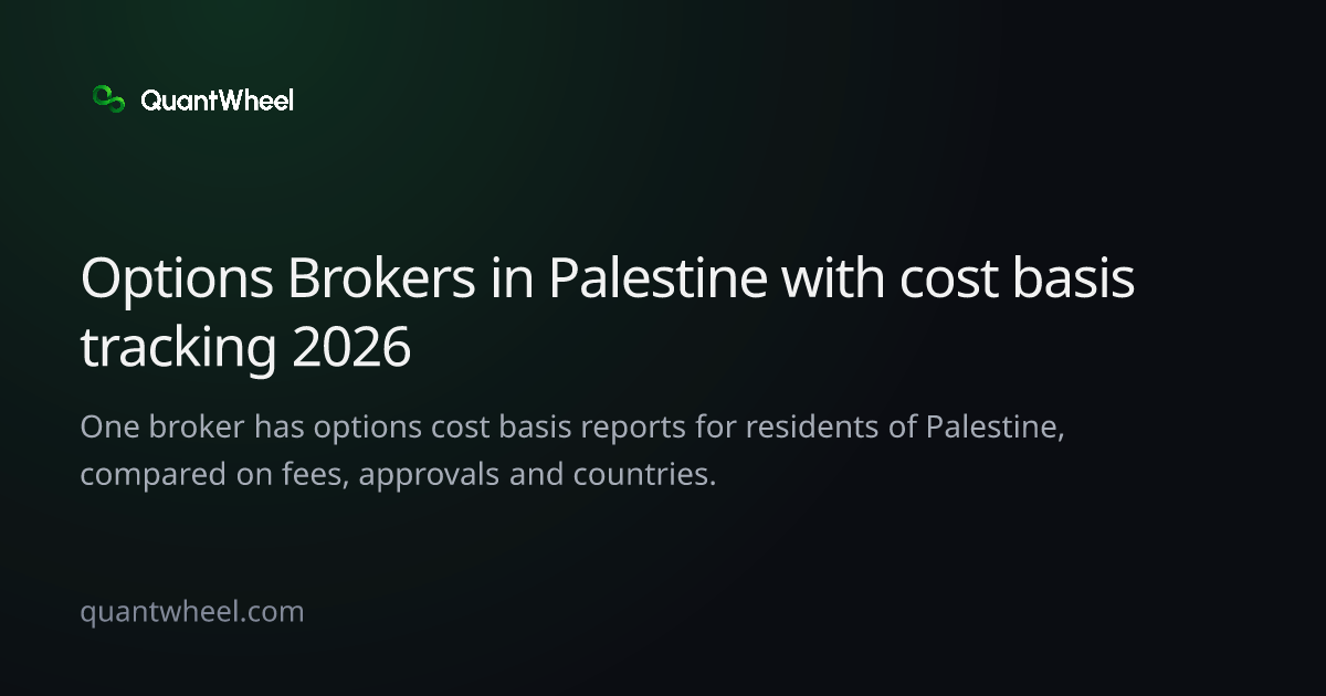 The share card of Options brokers in Palestine with cost basis tracking