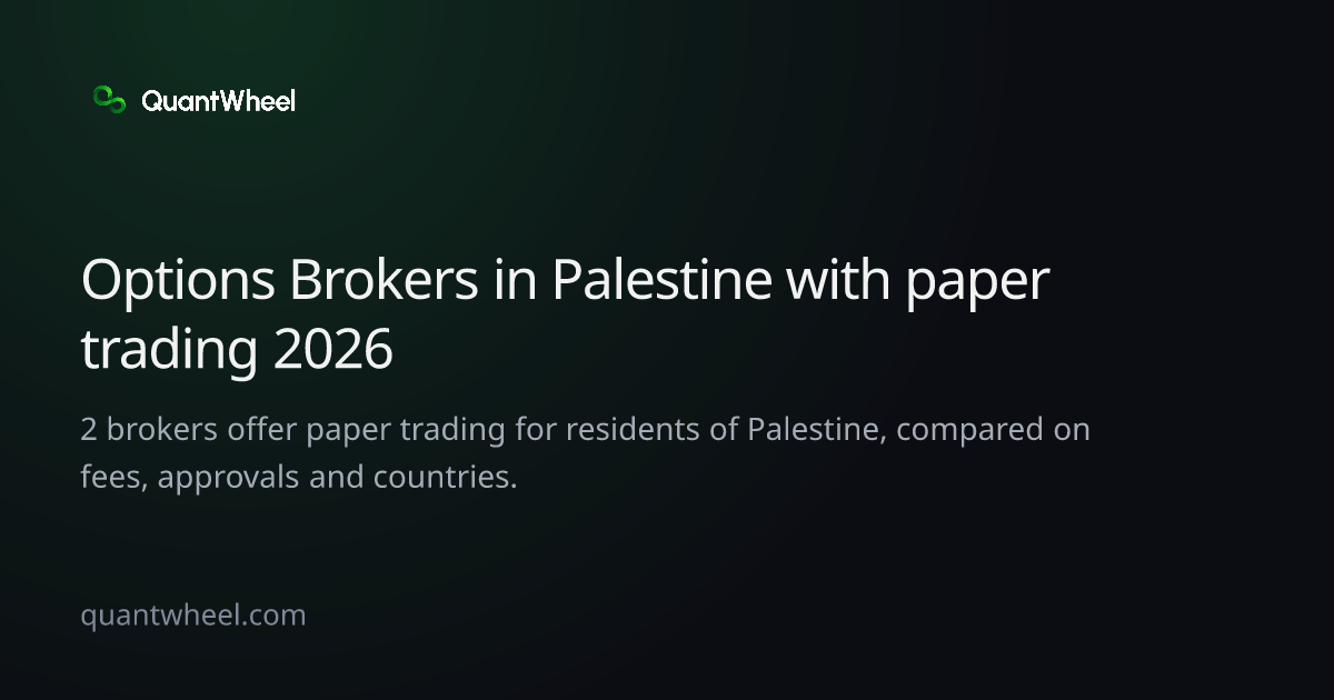 The share card of Options brokers in Palestine with paper trading
