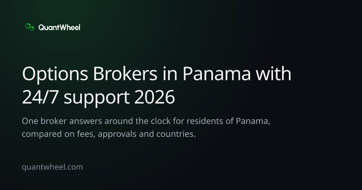 The share card of Options brokers in Panama with 24/7 support