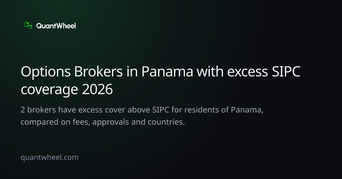 The share card of Options brokers in Panama with excess SIPC coverage