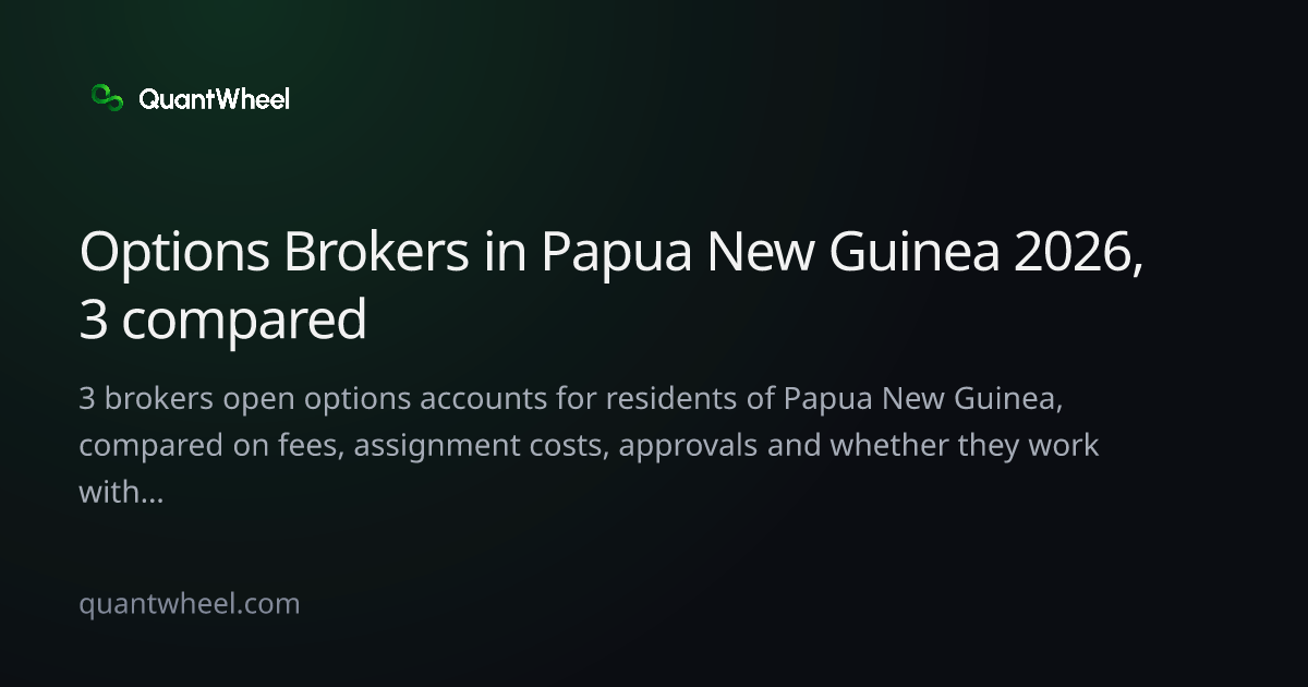 The share card of Options brokers in Papua New Guinea