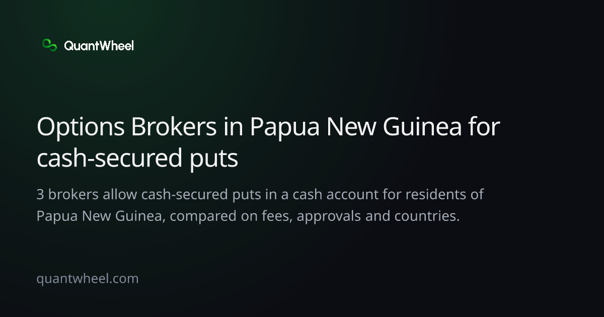 The share card of Options brokers in Papua New Guinea for cash-secured puts