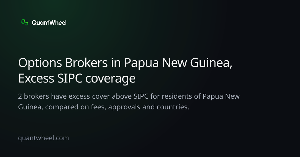 The share card of Options brokers in Papua New Guinea with excess SIPC coverage