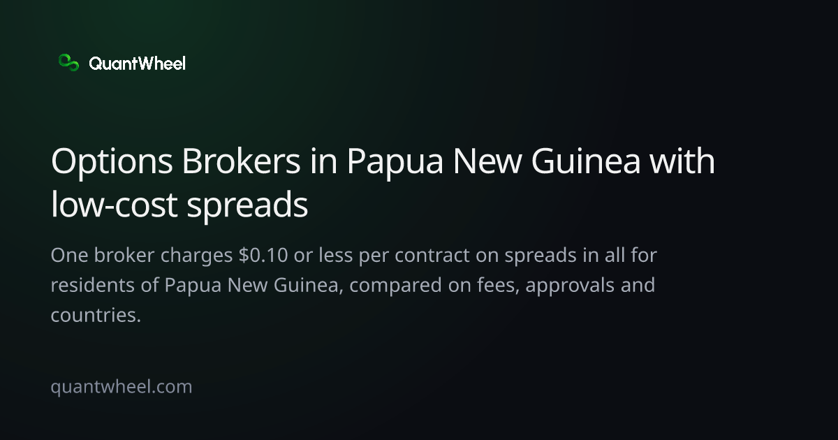 The share card of Options brokers in Papua New Guinea with low-cost spreads
