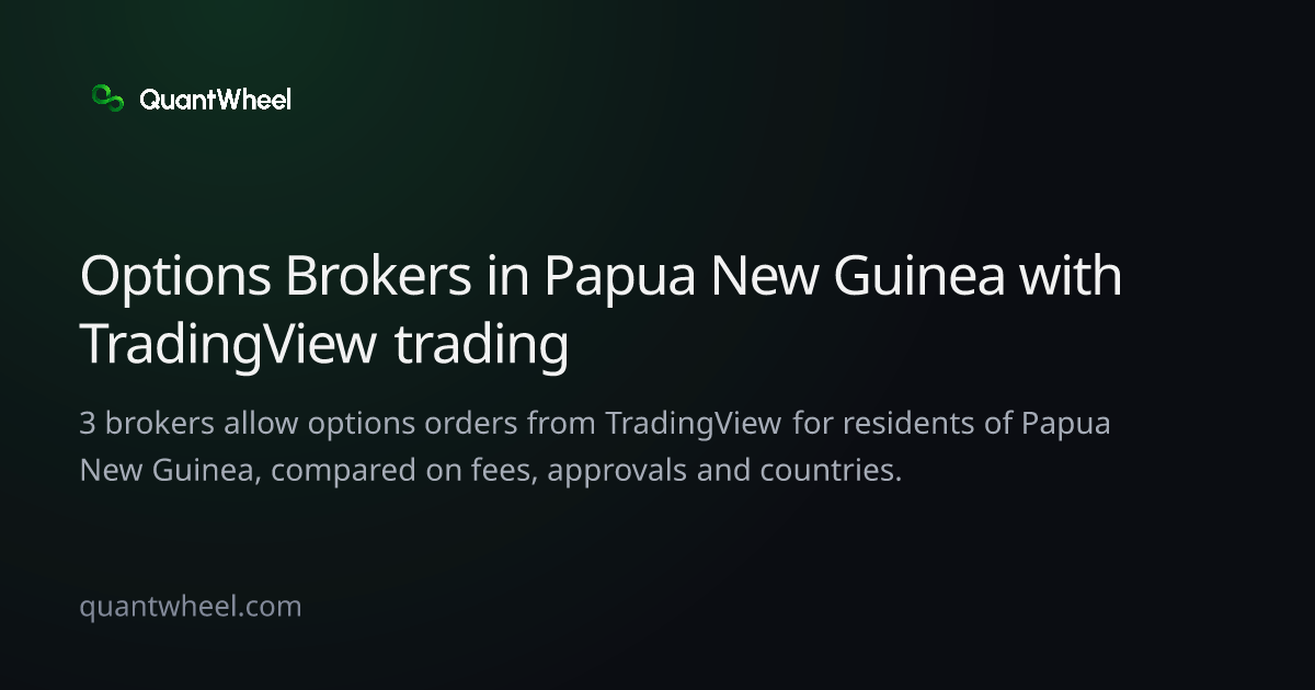 The share card of Options brokers in Papua New Guinea with TradingView trading