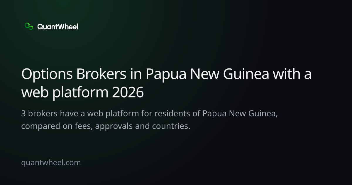 The share card of Options brokers in Papua New Guinea with a web platform