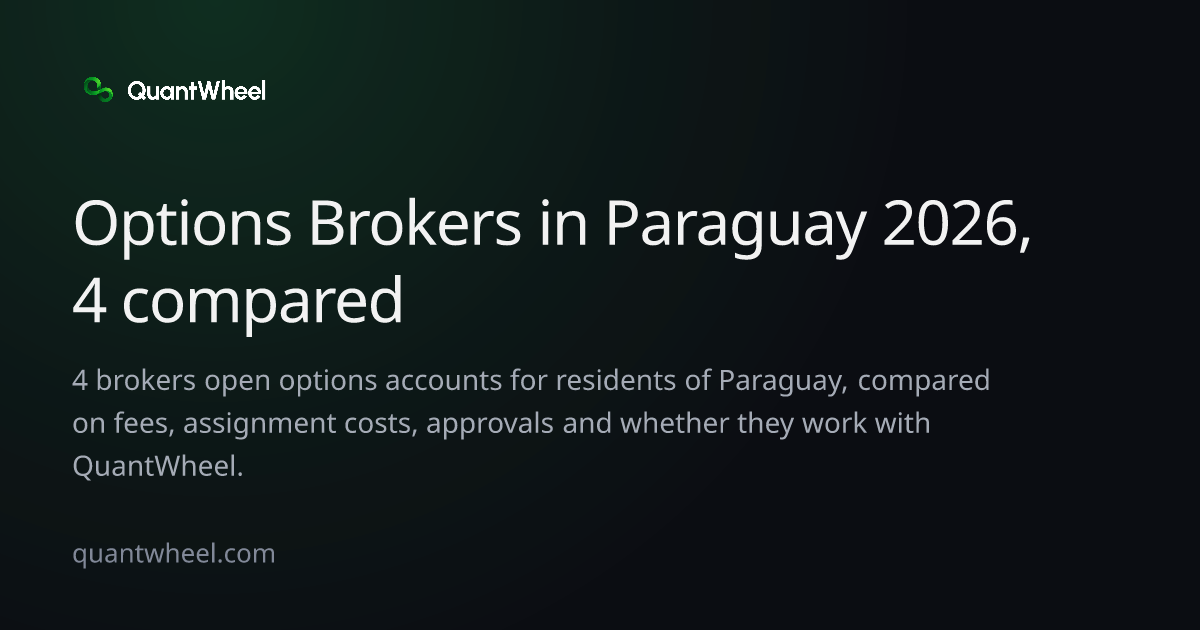 The share card of Options brokers in Paraguay