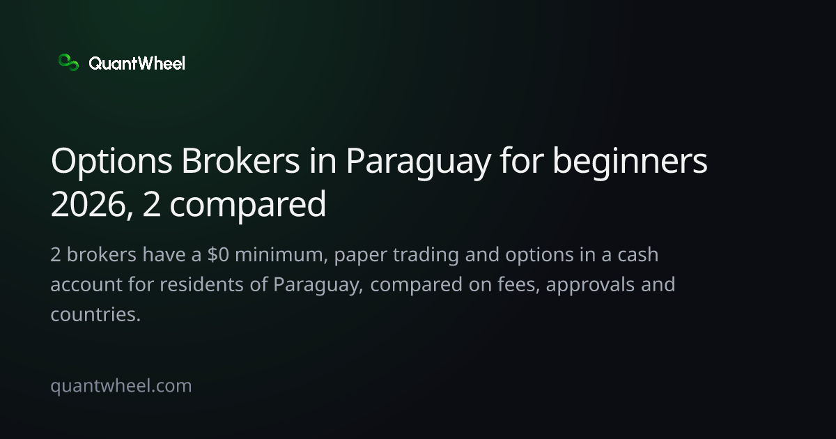 The share card of Options brokers in Paraguay for beginners