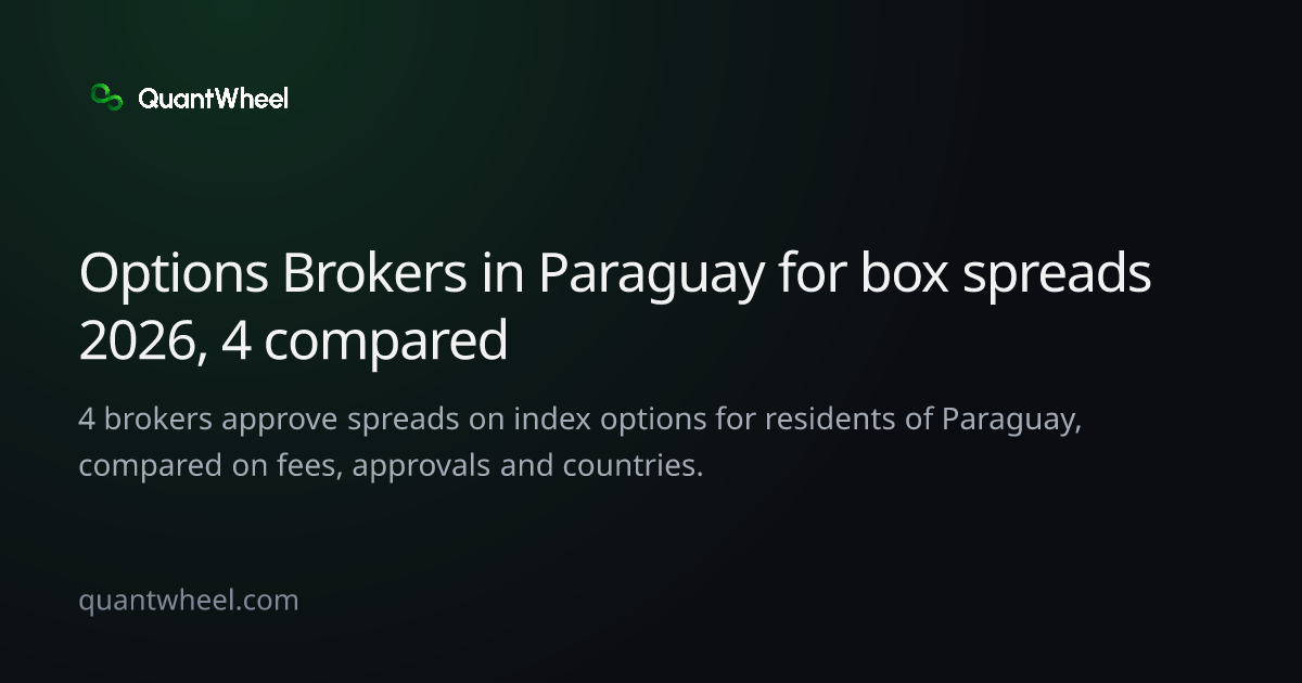 The share card of Options brokers in Paraguay for box spreads