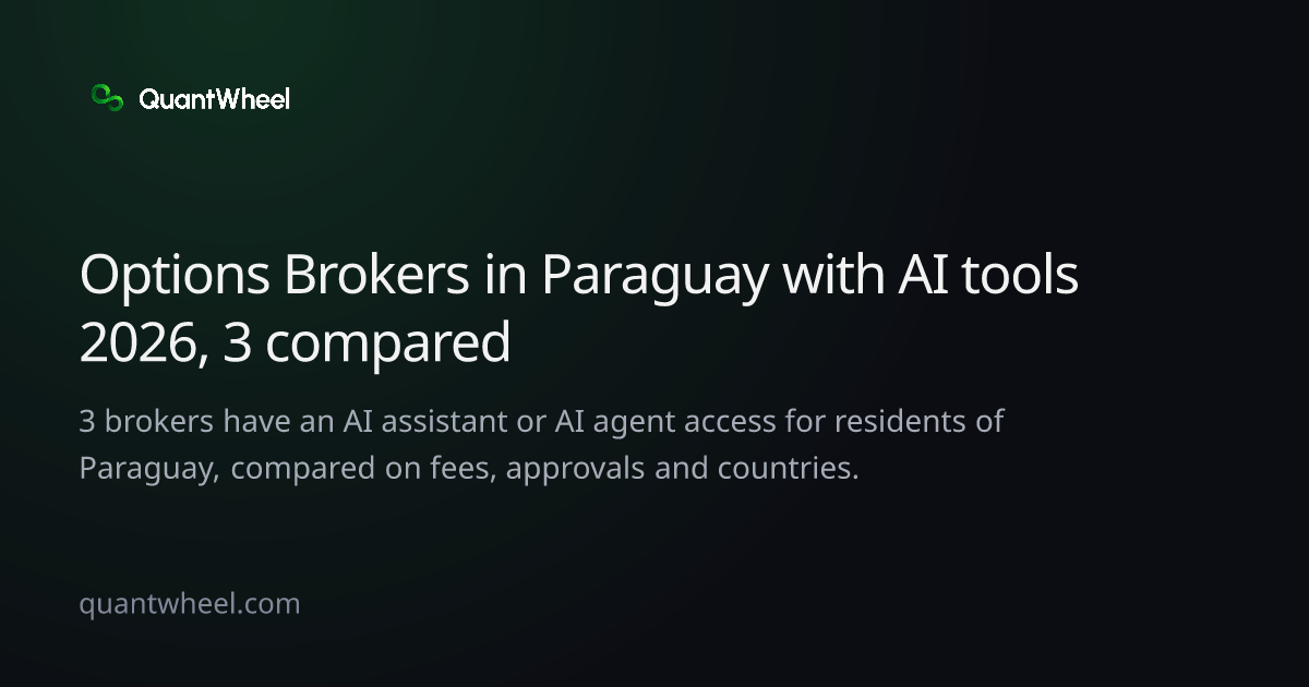 The share card of Options brokers in Paraguay with AI tools