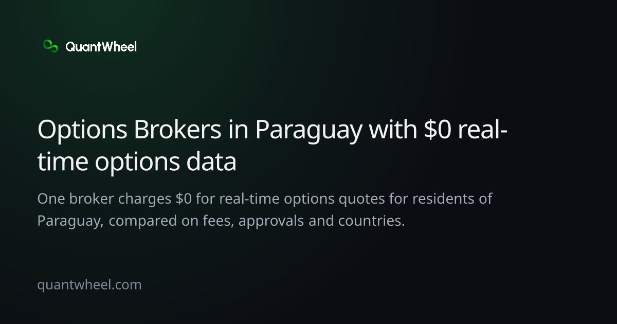 The share card of Options brokers in Paraguay with $0 real-time options data