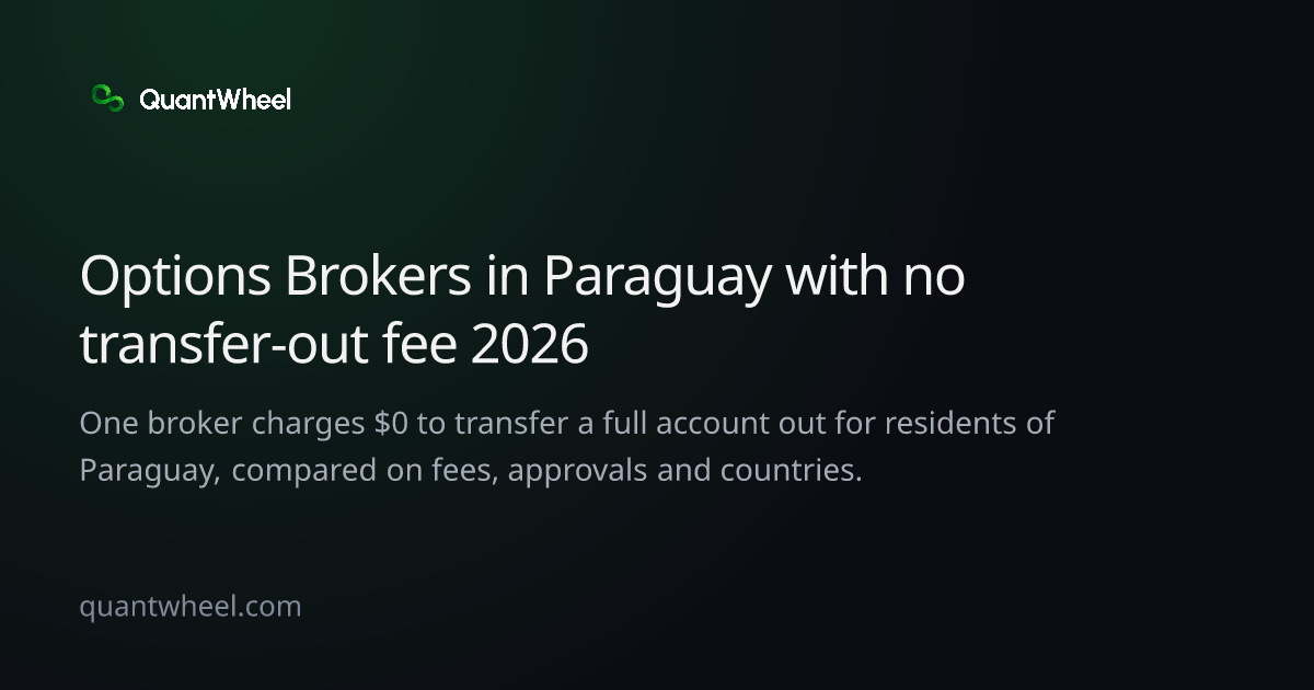 The share card of Options brokers in Paraguay with no transfer-out fee
