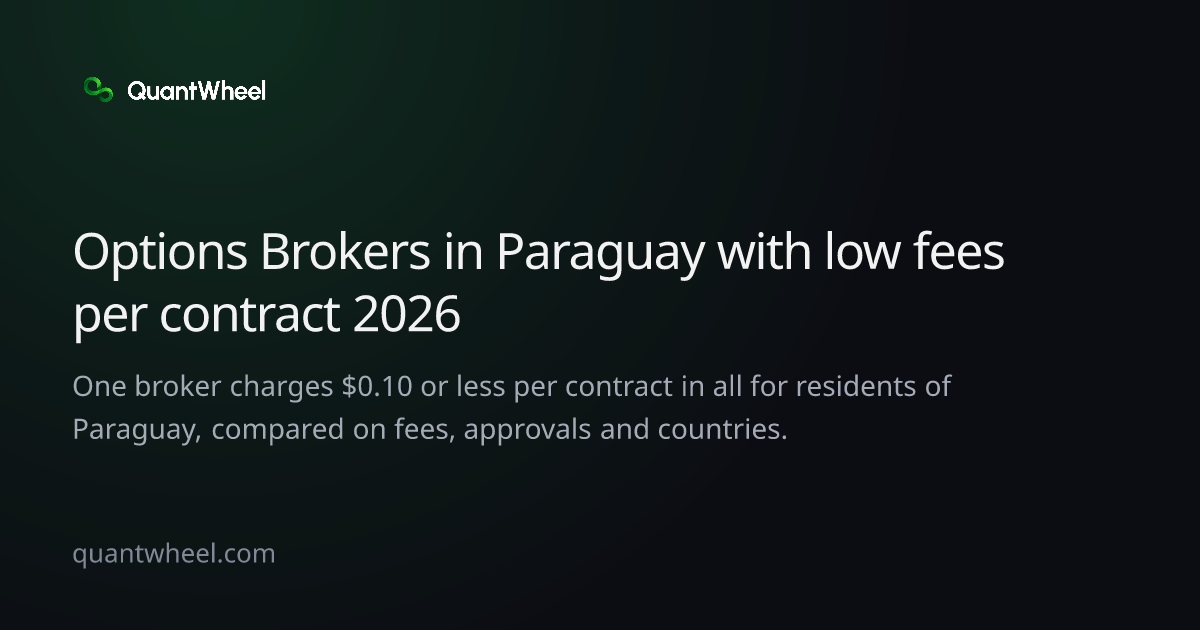 The share card of Options brokers in Paraguay with low fees per contract