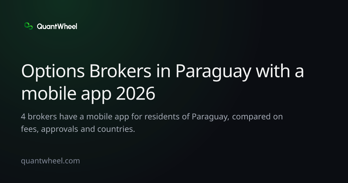 The share card of Options brokers in Paraguay with a mobile app