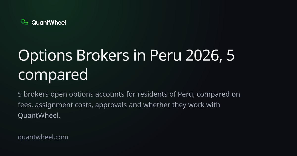 The share card of Options brokers in Peru