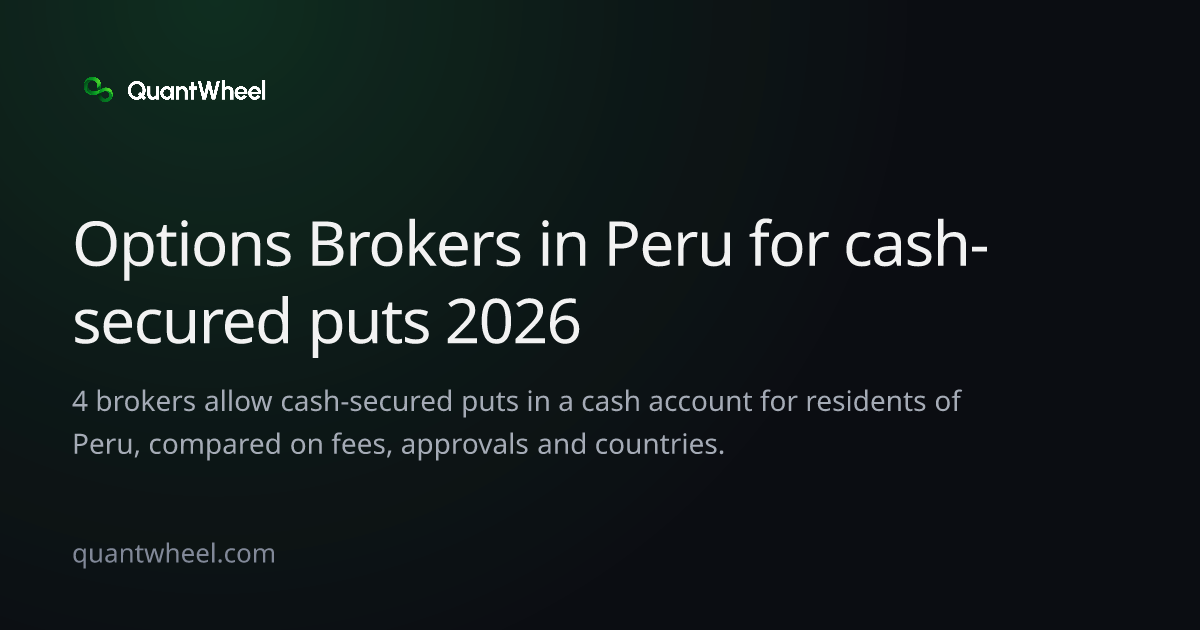 The share card of Options brokers in Peru for cash-secured puts