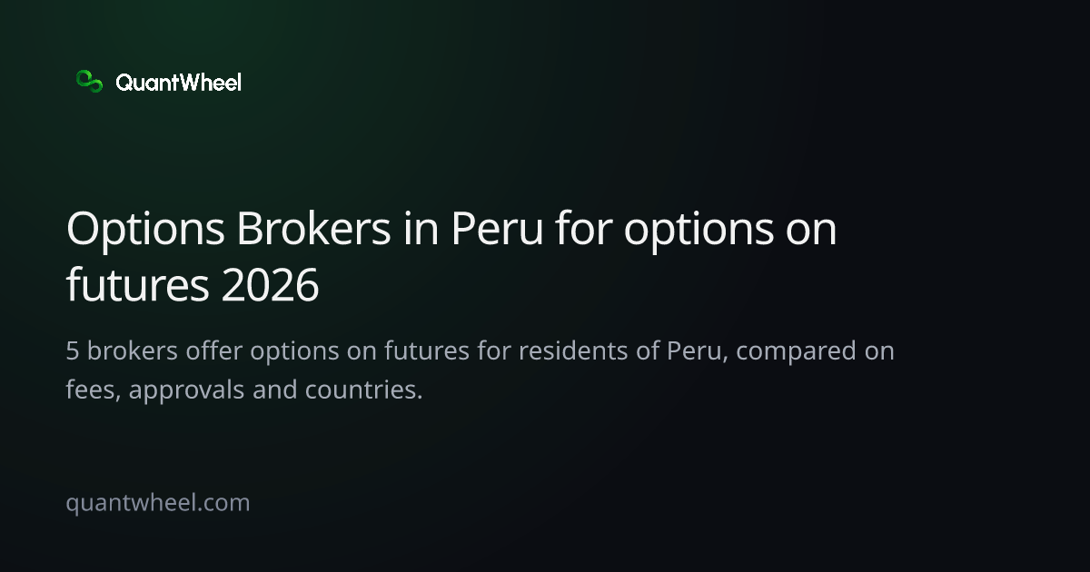 The share card of Options brokers in Peru for options on futures