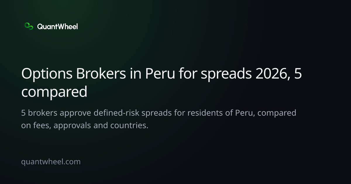 The share card of Options brokers in Peru for spreads