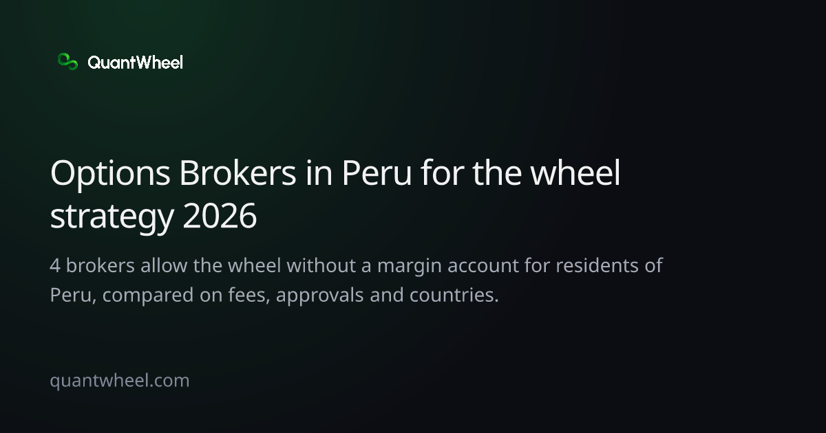 The share card of Options brokers in Peru for the wheel strategy