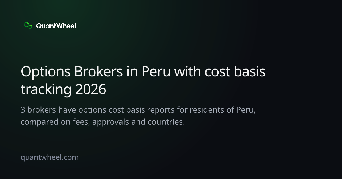 The share card of Options brokers in Peru with cost basis tracking