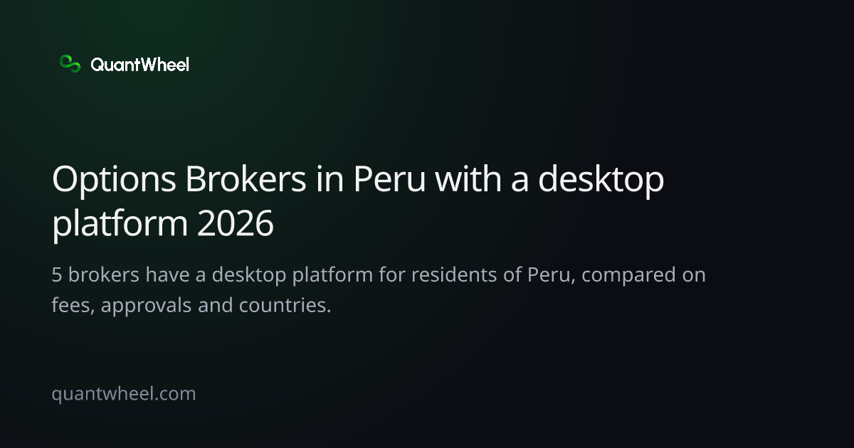 The share card of Options brokers in Peru with a desktop platform