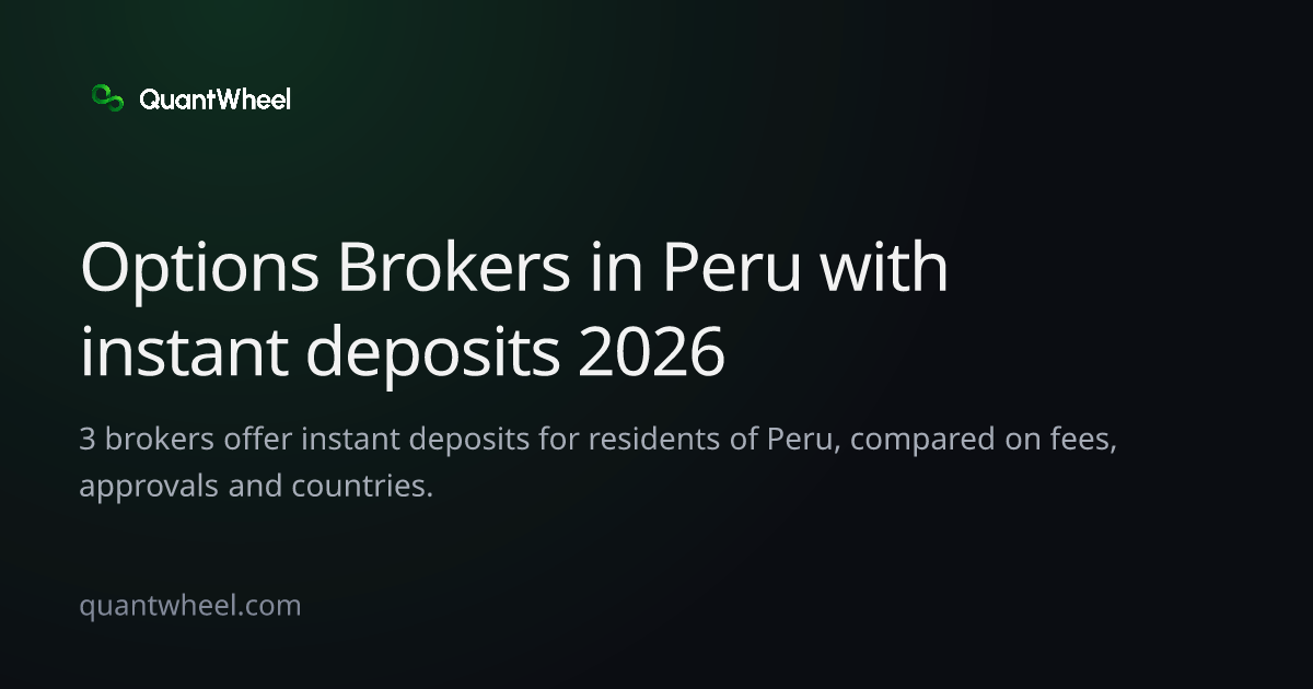 The share card of Options brokers in Peru with instant deposits