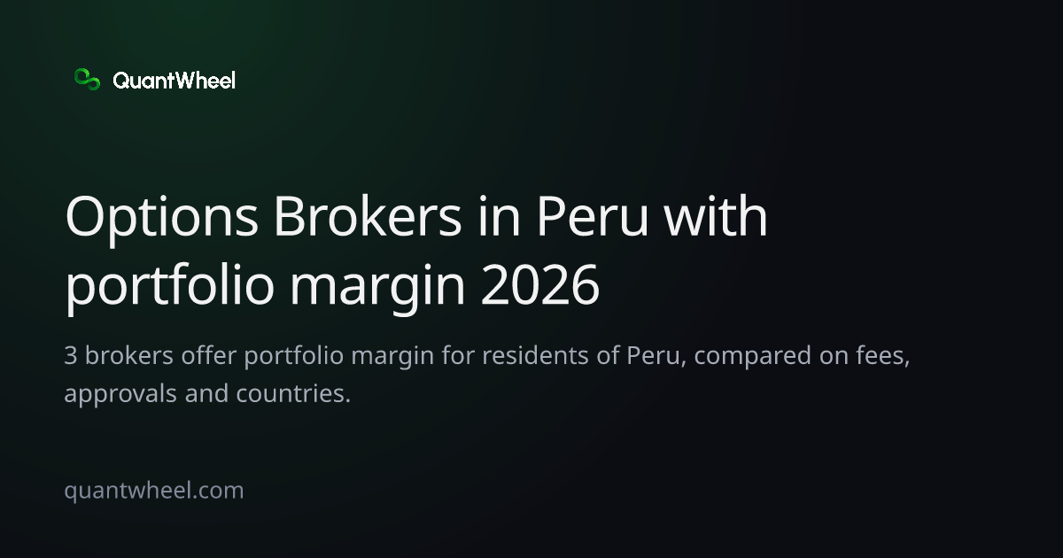 The share card of Options brokers in Peru with portfolio margin