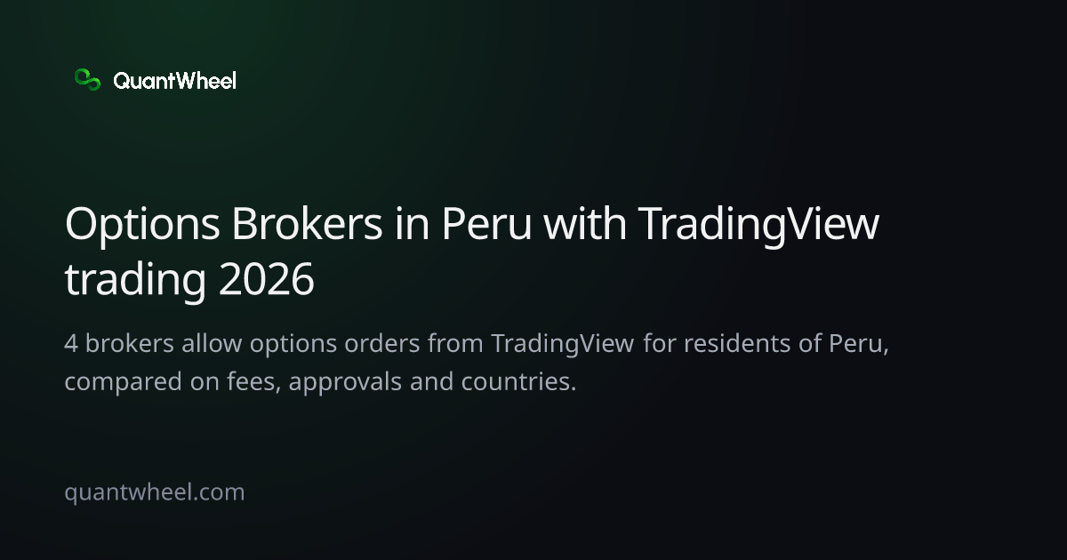 The share card of Options brokers in Peru with TradingView trading