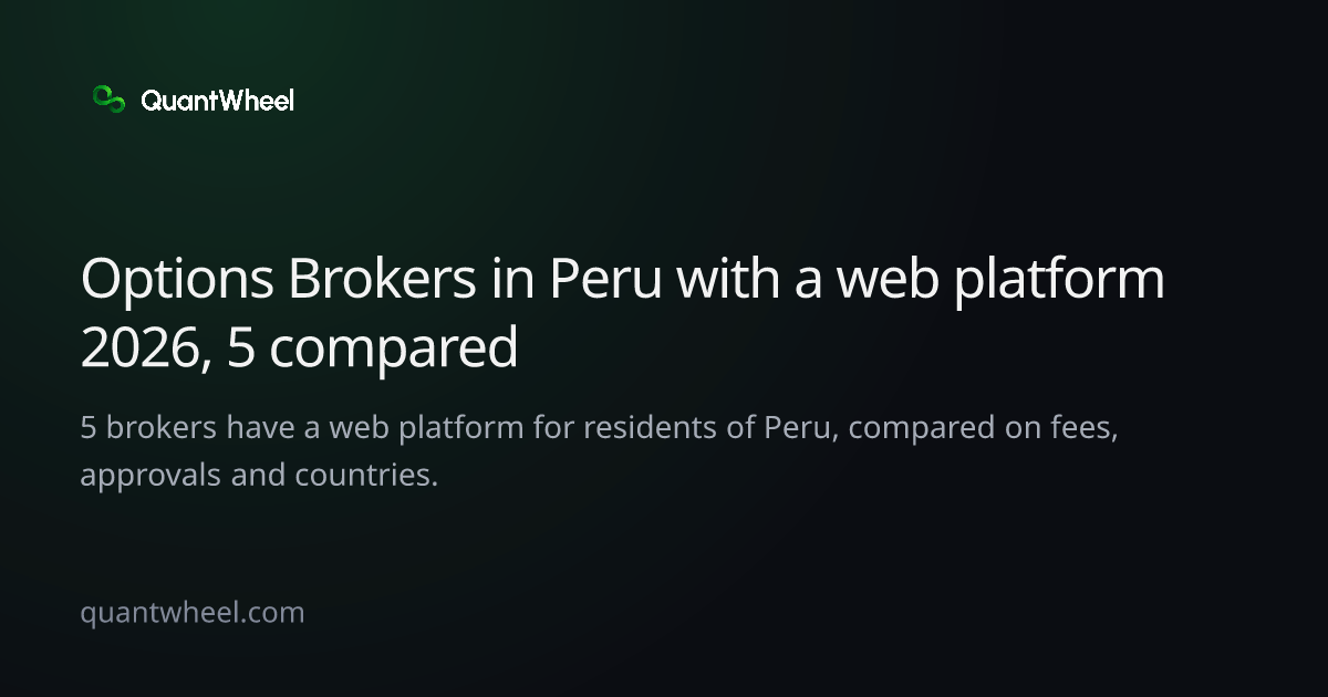 The share card of Options brokers in Peru with a web platform